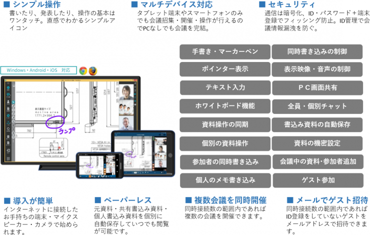 Teleoffice イ ソフト株式会社